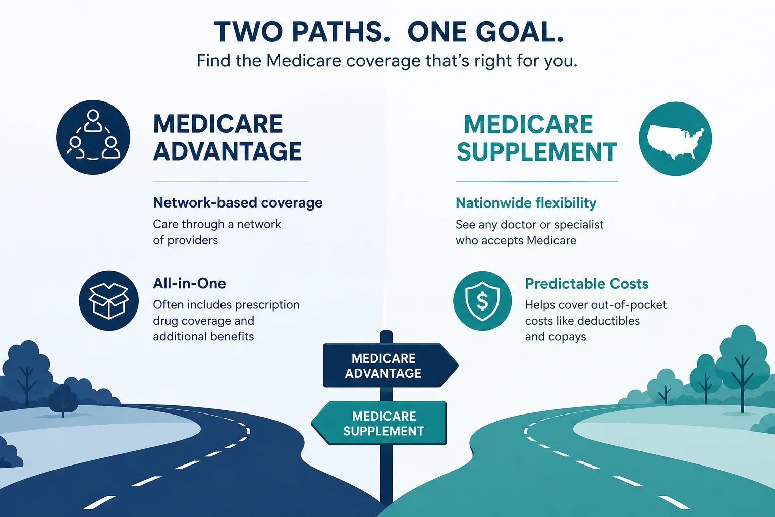 Medicare Advantage vs Medicare Supplement plan comparison infographic
